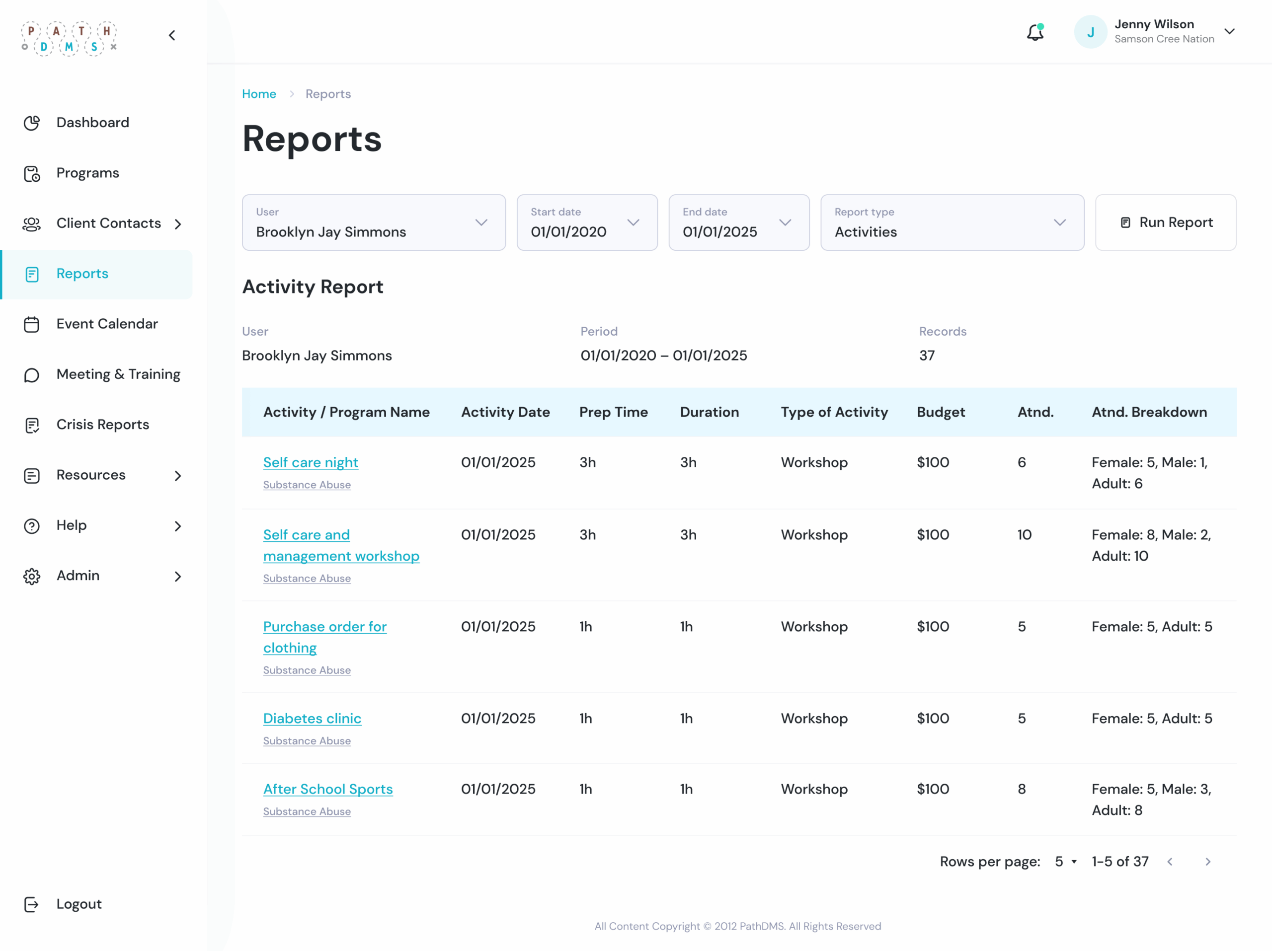 PathDMS-activity-reports PathDMS-reports